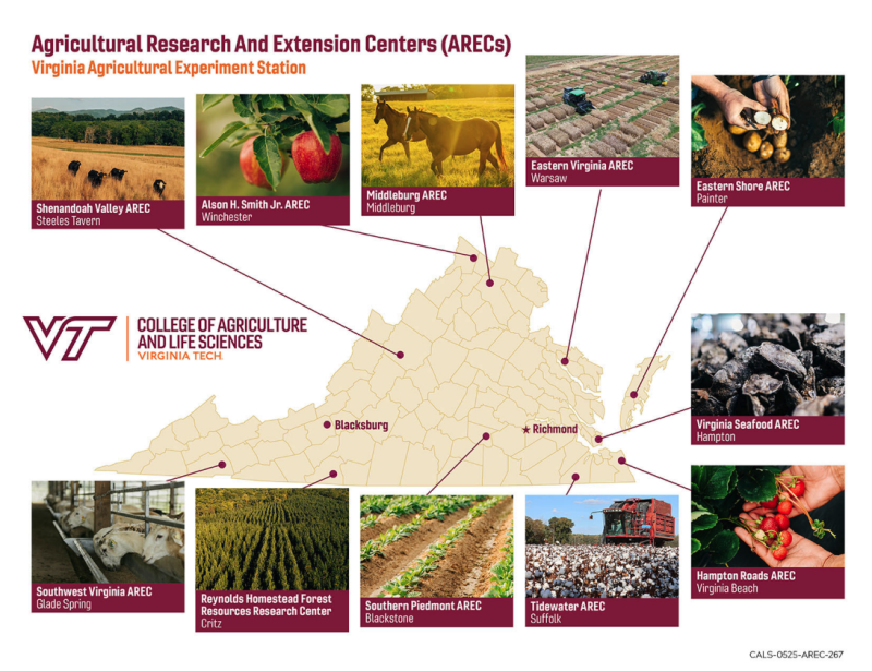 Map of Virginia with small photos from each of the 11 ARECs