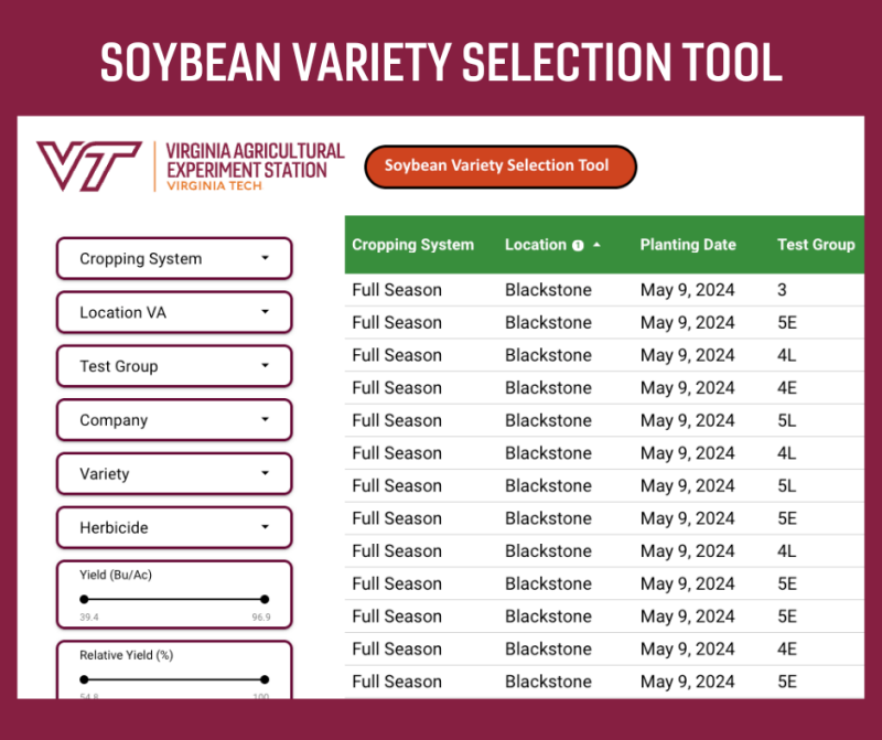 Soybean Variety Selection Tool